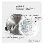 6L Commercial Multifunction Large Stainless Steel Smart Digital Electric Pressure Cooker